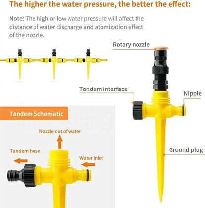 AquaSpin™ – 360° Auto Rotating Garden Lawn Sprinkler (3 Pcs Set)
